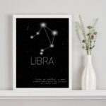 Quadro Decorativo Constelação Signo Libra