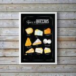 Quadro Decorativo Tipos De Queijo