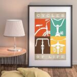 Quadro Bike Cycles Of Life - 60x48 Cm