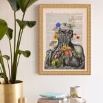 Quadro Decorativo Fisiologia Floral